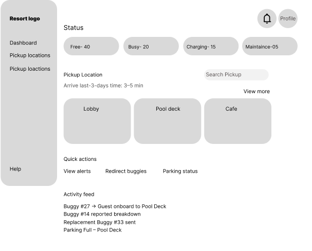 Iteration 1 Wireframe