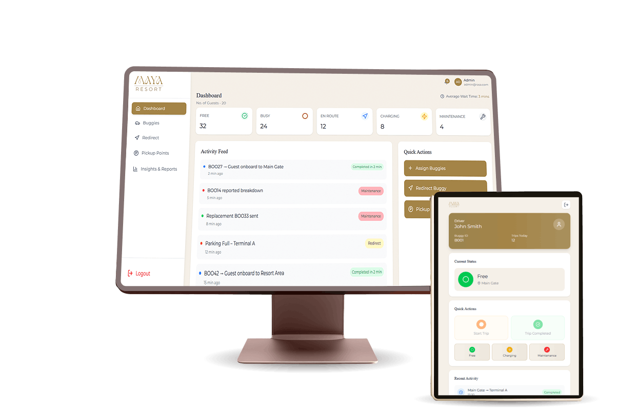 Buggy Dashboard Prototype